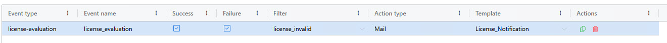 license_eval_event_action_config.jpg